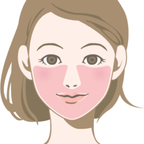 レディース顔
